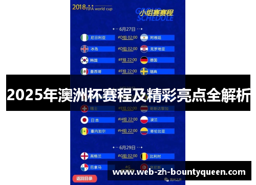 2025年澳洲杯赛程及精彩亮点全解析