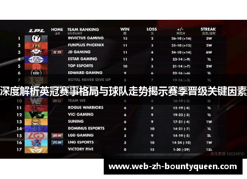 深度解析英冠赛事格局与球队走势揭示赛季晋级关键因素 深度解析英冠赛事格局与球队走势揭示赛季晋级关键因素