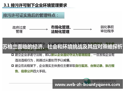 苏格兰面临的经济、社会和环境挑战及其应对策略探析 苏格兰面临的经济、社会和环境挑战及其应对策略探析