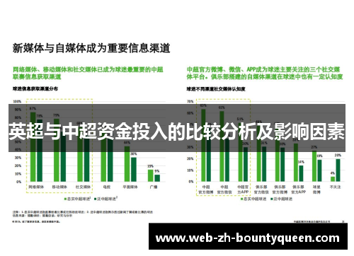 英超与中超资金投入的比较分析及影响因素 英超与中超资金投入的比较分析及影响因素