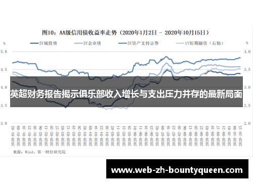 英超财务报告揭示俱乐部收入增长与支出压力并存的最新局面 英超财务报告揭示俱乐部收入增长与支出压力并存的最新局面