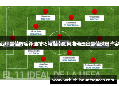 西甲最佳阵容评选技巧与指南如何准确选出最佳球员阵容