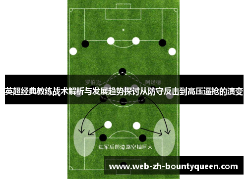 英超经典教练战术解析与发展趋势探讨从防守反击到高压逼抢的演变 英超经典教练战术解析与发展趋势探讨从防守反击到高压逼抢的演变