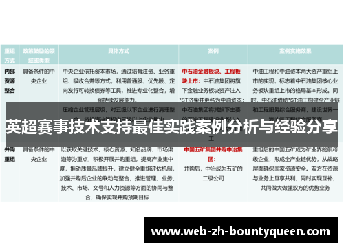 英超赛事技术支持最佳实践案例分析与经验分享 英超赛事技术支持最佳实践案例分析与经验分享