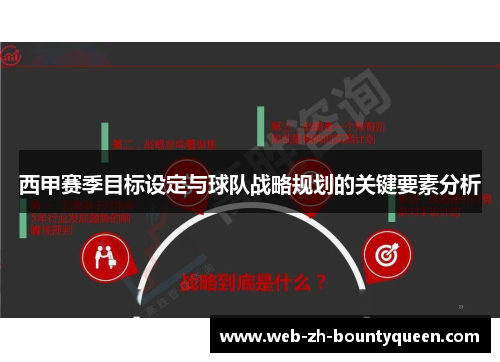 西甲赛季目标设定与球队战略规划的关键要素分析