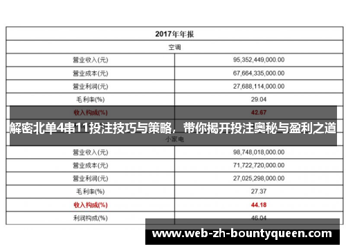解密北单4串11投注技巧与策略,带你揭开投注奥秘与盈利之道 解密北单4串11投注技巧与策略,带你揭开投注奥秘与盈利之道