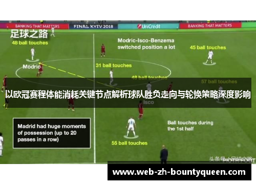 以欧冠赛程体能消耗关键节点解析球队胜负走向与轮换策略深度影响 以欧冠赛程体能消耗关键节点解析球队胜负走向与轮换策略深度影响