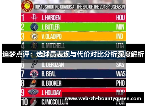 追梦点评:选球员表现与代价对比分析深度解析 追梦点评:选球员表现与代价对比分析深度解析