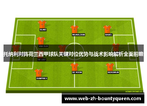 托纳利对阵荷兰西甲球队关键对位优势与战术影响解析全面前瞻 托纳利对阵荷兰西甲球队关键对位优势与战术影响解析全面前瞻