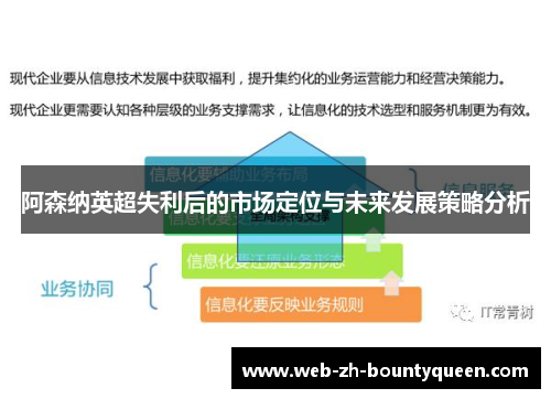 阿森纳英超失利后的市场定位与未来发展策略分析