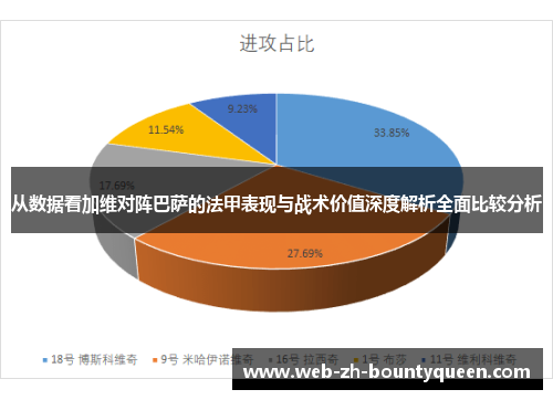 从数据看加维对阵巴萨的法甲表现与战术价值深度解析全面比较分析