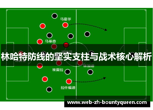 林哈特防线的坚实支柱与战术核心解析 林哈特防线的坚实支柱与战术核心解析